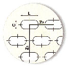 SL=2 ((C x L - 0,43 C2)/ (Z1 x Z2))