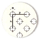SL=1,57 x (R/Z)2